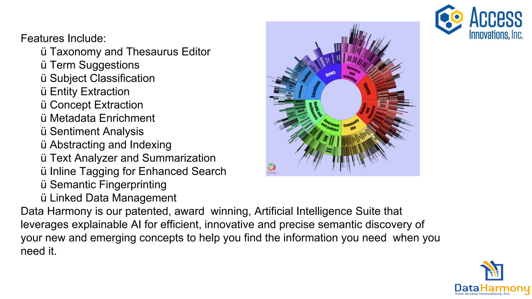 Features Include:
ü Taxonomy and Thesaurus Editor
ü Term Suggestions
ü Subject Classification
ü Entity Extraction
ü Concept Extraction
ü Metadata Enrichment
ü Sentiment Analysis
ü Abstracting and Indexing
ü Text Analyzer and Summarization
ü Inline Tagging for Enhanced Search
ü Semantic Fingerprinting
ü Linked Data Management
Data Harmony is our patented, award winning, Artificial Intelligence Suite that
leverages explainable AI for efficient, innovative and precise semantic discovery of
your new and emerging concepts to help you find the information you need when you
need it.
IMPROVING SEARCH RESULTS BY
OVER 90% AND INCREASING
CUSTOMER PRODUCTIVITY BY 7X
 