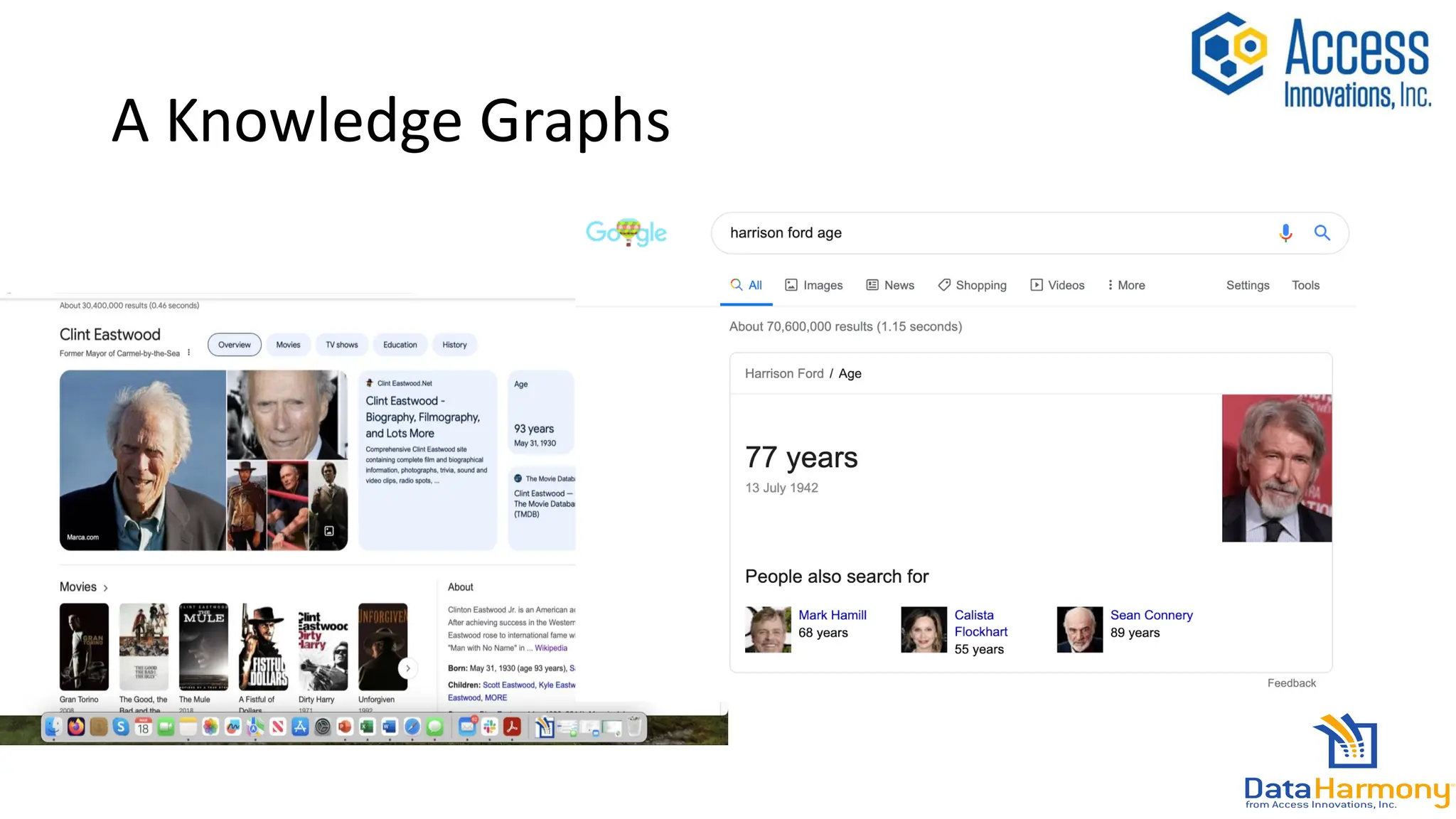 A Knowledge Graphs
 