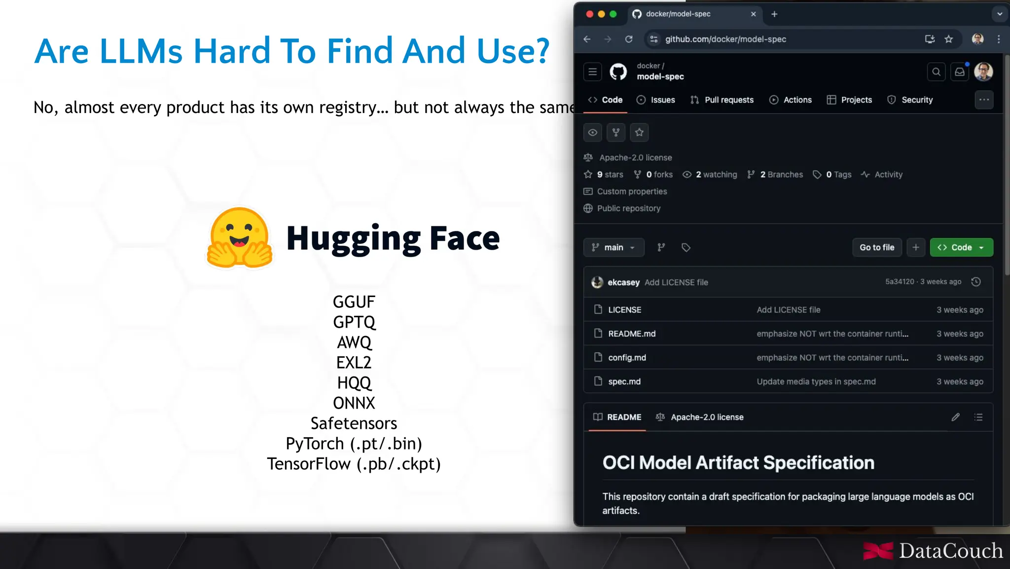 This
slide
deck
is
developed
by
DataCouch
Are LLMs Hard To Find And Use?
No, almost every product has its own registry… but not always the same format.
GGUF
GPTQ
AWQ
EXL2
HQQ
ONNX
Safetensors
PyTorch (.pt/.bin)
TensorFlow (.pb/.ckpt)
 