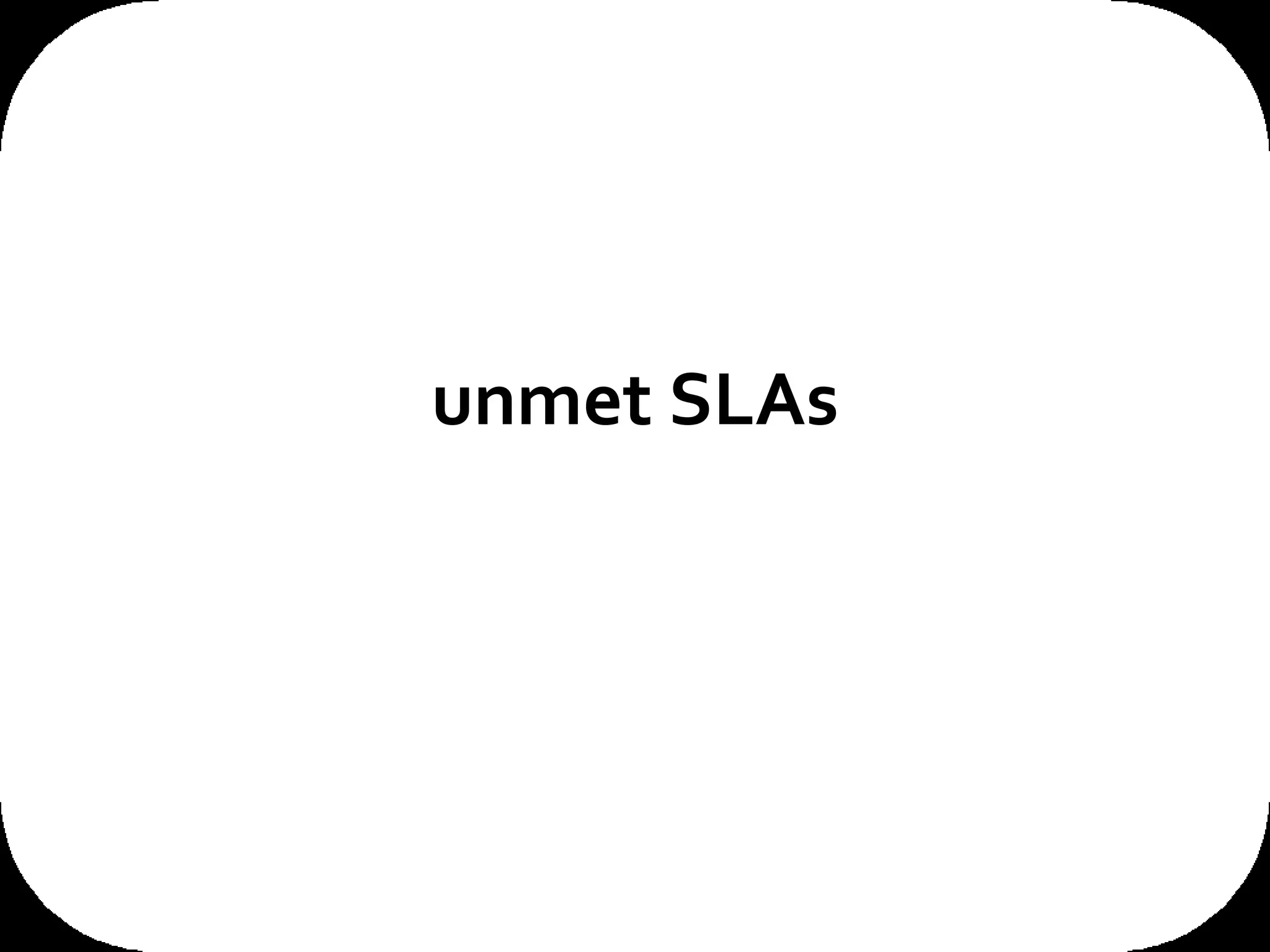 unmet SLAs 