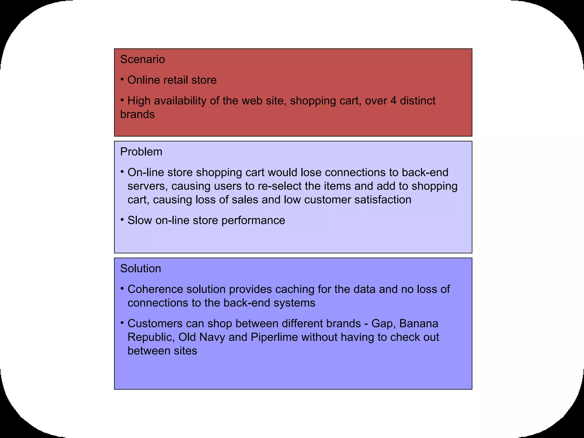 Solution Coherence solution provides caching for the data and no loss of connections to the back-end systems Customers can shop between different brands - Gap, Banana Republic, Old Navy and Piperlime without having to check out between sites Problem On-line store shopping cart would lose connections to back-end servers, causing users to re-select the items and add to shopping cart, causing loss of sales and low customer satisfaction Slow on-line store performance Scenario Online retail store High availability of the web site, shopping cart, over 4 distinct brands 