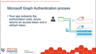 22
Slide
22
Supercharge Your Applications with the Microsoft Graph API | Tiago Costa | 13:15 – 14:30 - Day 2, Thursday 21 June
Follow us:
#O365ENGAGE17
Microsoft Graph Authentication process
• Your app redeems the
authorization code. Azure
returns an access token and a
refresh token.
 