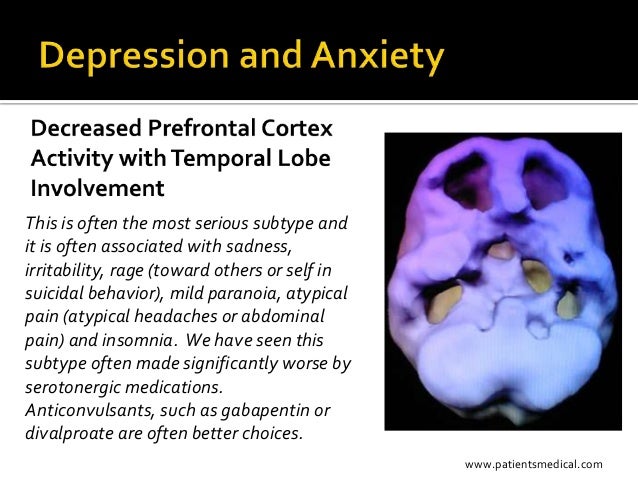Is Tofranil Good For Anxiety