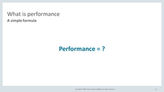 Copyright	©	2020, Oracle	and/or	its	affiliates.	All	rights	reserved.		|
What	is	performance
Performance	=	?
A	simple	formula
14
 