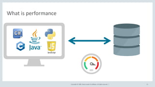 Copyright	©	2020, Oracle	and/or	its	affiliates.	All	rights	reserved.		|
What	is	performance
21
 