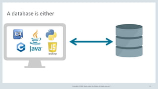 Copyright	©	2020, Oracle	and/or	its	affiliates.	All	rights	reserved.		|
A	database	is	either
25
 