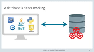 Copyright	©	2020, Oracle	and/or	its	affiliates.	All	rights	reserved.		|
A	database	is	either	working
26
 