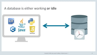Copyright	©	2020, Oracle	and/or	its	affiliates.	All	rights	reserved.		|
A	database	is	either	working	or	idle
27
 