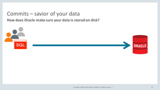 Copyright	©	2020, Oracle	and/or	its	affiliates.	All	rights	reserved.		|
Commits	– savior	of	your	data
How	does	Oracle	make	sure	your	data	is	stored	on	disk?
43
 