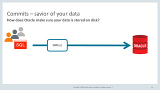 Copyright	©	2020, Oracle	and/or	its	affiliates.	All	rights	reserved.		|
Commits	– savior	of	your	data
How	does	Oracle	make	sure	your	data	is	stored	on	disk?
44
DML(s)
 