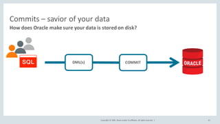 Copyright	©	2020, Oracle	and/or	its	affiliates.	All	rights	reserved.		|
Commits	– savior	of	your	data
How	does	Oracle	make	sure	your	data	is	stored	on	disk?
45
DML(s) COMMIT
 