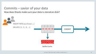 Copyright	©	2020, Oracle	and/or	its	affiliates.	All	rights	reserved.		|
Commits	– savior	of	your	data
How	does	Oracle	make	sure	your	data	is	stored	on	disk?
49
INSERT	INTO	purchase	(…)
VALUES	(:1,	:2,	:3,	…);
COMMIT
Buffer	Cache
 