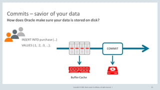 Copyright	©	2020, Oracle	and/or	its	affiliates.	All	rights	reserved.		|
Commits	– savior	of	your	data
How	does	Oracle	make	sure	your	data	is	stored	on	disk?
50
INSERT	INTO	purchase	(…)
VALUES	(:1,	:2,	:3,	…);
COMMIT
Buffer	Cache
 