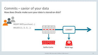 Copyright	©	2020, Oracle	and/or	its	affiliates.	All	rights	reserved.		|
Commits	– savior	of	your	data
How	does	Oracle	make	sure	your	data	is	stored	on	disk?
51
INSERT	INTO	purchase	(…)
VALUES	(:1,	:2,	:3,	…);
COMMIT
Buffer	Cache REDO	logs
 