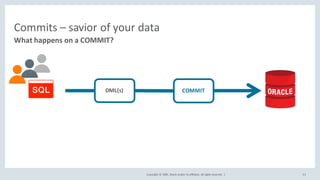 Copyright	©	2020, Oracle	and/or	its	affiliates.	All	rights	reserved.		|
Commits	– savior	of	your	data
What	happens	on	a	COMMIT?
53
DML(s) COMMIT
 