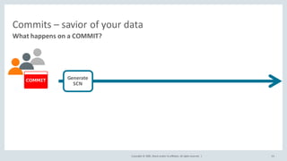 Copyright	©	2020, Oracle	and/or	its	affiliates.	All	rights	reserved.		|
Commits	– savior	of	your	data
What	happens	on	a	COMMIT?
54
Generate	
SCN
 