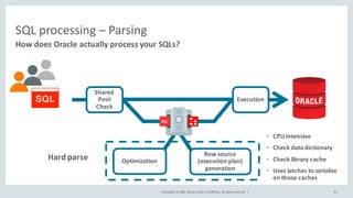Copyright	©	2020, Oracle	and/or	its	affiliates.	All	rights	reserved.		|
SQL	processing	– Parsing
How	does	Oracle	actually	process	your	SQLs?
91
Shared	
Pool	
Check
Optimization
Row	source	
(execution	plan)	
generation
Execution
• CPU	intensive
• Check	data	dictionary
• Check	library	cache
• Uses	latches	to	serialize	
on	those	caches	
Hard	parse
 
