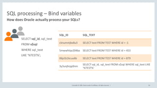 Copyright	©	2020, Oracle	and/or	its	affiliates.	All	rights	reserved.		|
SQL	processing	– Bind	variables
How	does	Oracle	actually	process	your	SQLs?
96
SELECT	sql_id,	sql_text
FROM	v$sql
WHERE	sql_text
LIKE	'%TEST%';
SQL_ID SQL_TEXT
cknumntjbx8u3 SELECT	text	FROM	TEST	WHERE	id	=	:1
5mwwhtqv204ba SELECT	text	FROM	TEST	WHERE	id	=	453
06jc0z1kcuu6b SELECT	text	FROM	TEST	WHERE	id	=	879
3y3unjhrpp9nm
SELECT	sql_id,	sql_text FROM	v$sql WHERE	sql_text LIKE	
'%TEST%'
 
