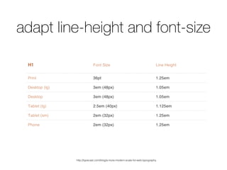 http://typecast.com/blog/a-more-modern-scale-for-web-typography
adapt line-height and font-size
 