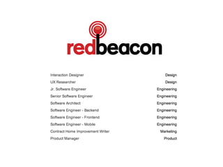 supercharge your front end with the best ux practices