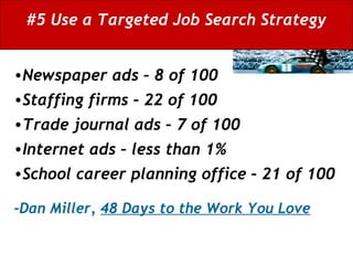 Newspaper ads – 8 of 100 Staffing firms – 22 of 100 Trade journal ads – 7 of 100 Internet ads – less than 1% School career planning office – 21 of 100 -Dan Miller,  48 Days to the Work You Love #5 Use a Targeted Job Search Strategy 