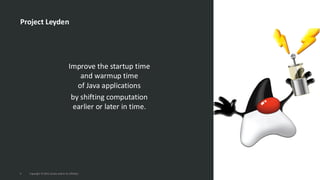 Supercharge Your JVM with Project Leyden | PDF