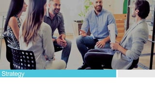 Three Pillars of Content
Strategy
 