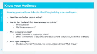 Know your Audience
GO1	|	Three	Pillars…	
23
Knowing	your	audience	is	key	to	identifying	training	styles	and	topics.	
	
•  Have	they	used	online	content	before?	
	
•  How	do	they	(and	you!)	feel	about	your	current	training?	
○  Missing	topics?	
○  High/low	engagement?	
	
•  What	topics	matter	most?	
○  OSHA,	Compliance,	Leadership,	Safety?	
○  (Most	common	tend	to	be	professional	development,	compliance,	leadership,	and	tools)	
	
•  What	styles	to	they	like?	
○  Short	/long	format?	Animated,	real	person,	slides	with	text?	Multi-lingual?	
	
 