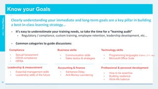 Clearly	understanding	your	immediate	and	long-term	goals	are	a	key	pillar	in	building	
a	best-in-class	learning	strategy…	
	
•  It’s	easy	to	underestimate	your	training	needs,	so	take	the	time	for	a	“learning	audit”	
•  Regulatory	/	compliance,	custom	training,	employee	retention,	leadership	development,	etc…	
	
•  Common	categories	to	guide	discussions:	
•  Sarbanes-Oxley
•  Anti-Money Laundering
Know your Goals
GO1	|	Three	Pillars…	
24
Business skills	
Leadership & measurement	 Professional & personal development	
•  Communication skills
•  Sales tactics & strategies
•  Essential management skills
•  Leadership skills of the future
•  How to be assertive
•  Building resilience
•  Work-life balance
Technology skills	
Accounting & finance	
Compliance	
•  Programming languages (Python, C++, etc)
•  Microsoft Office Suite
•  Sexual harassment
•  OSHA compliance
•  HIPAA
 