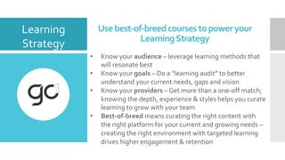 Learning	
Strategy	
•  Know	your	audience	–	leverage	learning	methods	that	
will	resonate	best	
•  Know	your	goals	–	Do	a	“learning	audit”	to	better	
understand	your	current	needs,	gaps	and	vision	
•  Know	your	providers	–	Get	more	than	a	one-off	match;	
knowing	the	depth,	experience	&	styles	helps	you	curate	
learning	to	grow	with	your	team	
•  Best-of-breed	means	curating	the	right	content	with	
the	right	platform	for	your	current	and	growing	needs	–	
creating	the	right	environment	with	targeted	learning	
drives	higher	engagement	&	retention	
Use	best-of-breed	courses	to	power	your	
Learning	Strategy	
 