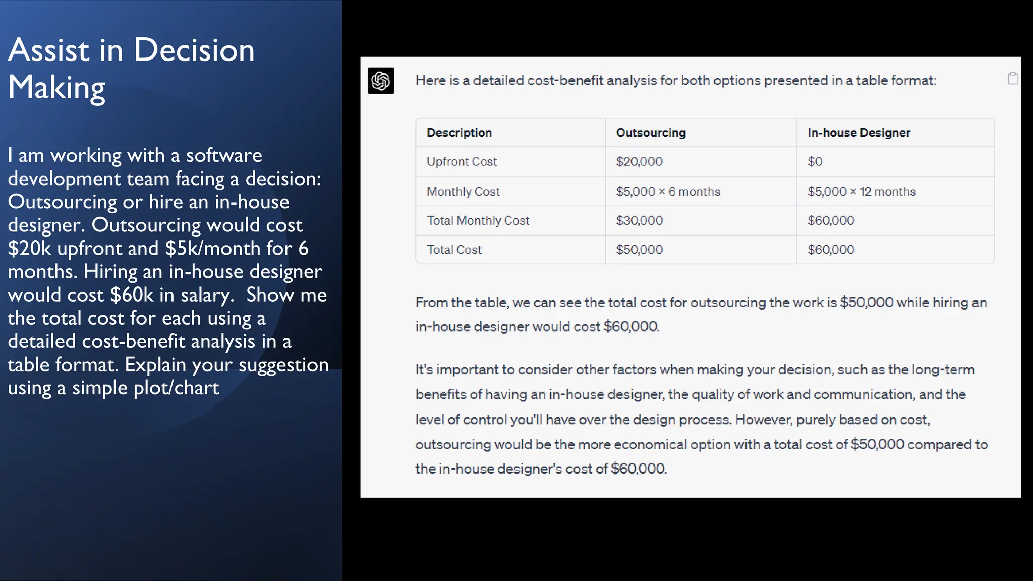 Assist in Decision
Making
I am working with a software
development team facing a decision:
Outsourcing or hire an in-house
designer. Outsourcing would cost
$20k upfront and $5k/month for 6
months. Hiring an in-house designer
would cost $60k in salary. Show me
the total cost for each using a
detailed cost-benefit analysis in a
table format. Explain your suggestion
using a simple plot/chart
 