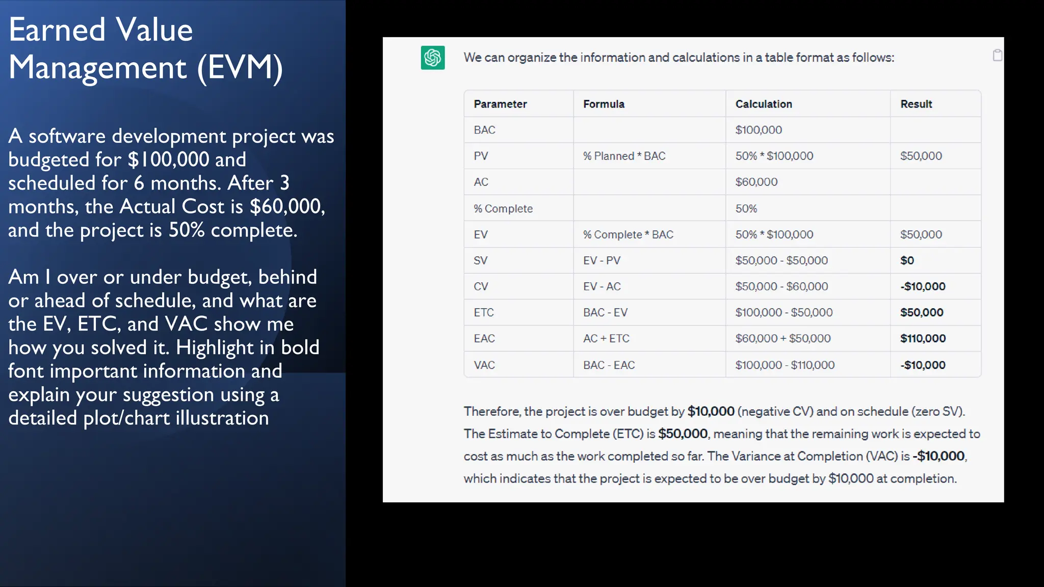 Earned Value
Management (EVM)
A software development project was
budgeted for $100,000 and
scheduled for 6 months. After 3
months, the Actual Cost is $60,000,
and the project is 50% complete.
Am I over or under budget, behind
or ahead of schedule, and what are
the EV, ETC, and VAC show me
how you solved it. Highlight in bold
font important information and
explain your suggestion using a
detailed plot/chart illustration
 
