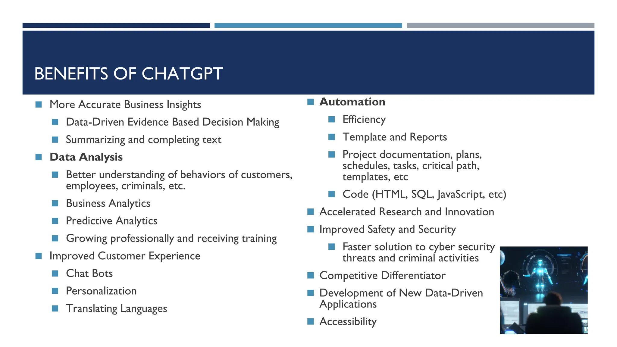 BENEFITS OF CHATGPT
◼ More Accurate Business Insights
◼ Data-Driven Evidence Based Decision Making
◼ Summarizing and completing text
◼ Data Analysis
◼ Better understanding of behaviors of customers,
employees, criminals, etc.
◼ Business Analytics
◼ Predictive Analytics
◼ Growing professionally and receiving training
◼ Improved Customer Experience
◼ Chat Bots
◼ Personalization
◼ Translating Languages
◼ Automation
◼ Efficiency
◼ Template and Reports
◼ Project documentation, plans,
schedules, tasks, critical path,
templates, etc
◼ Code (HTML, SQL, JavaScript, etc)
◼ Accelerated Research and Innovation
◼ Improved Safety and Security
◼ Faster solution to cyber security
threats and criminal activities
◼ Competitive Differentiator
◼ Development of New Data-Driven
Applications
◼ Accessibility
 