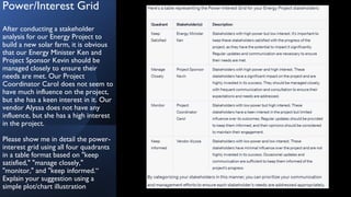 Supercharge Your Project Management Skills with CHATGPT practical - UK.pdf