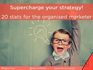 Supercharge your strategy! 20 stats for the organised marketer