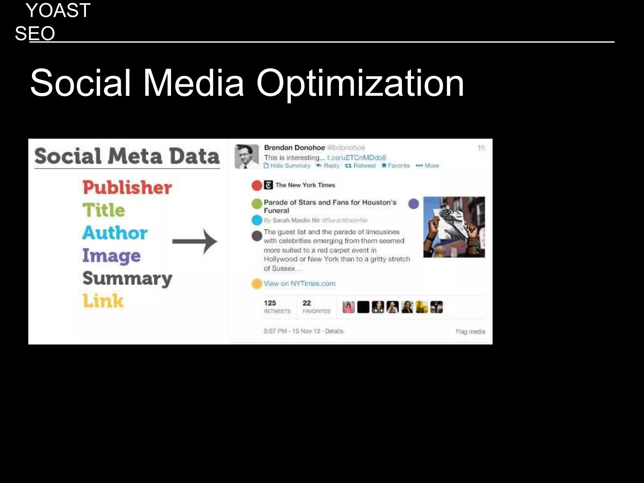 Social Media Optimization
YOAST
SEO
 