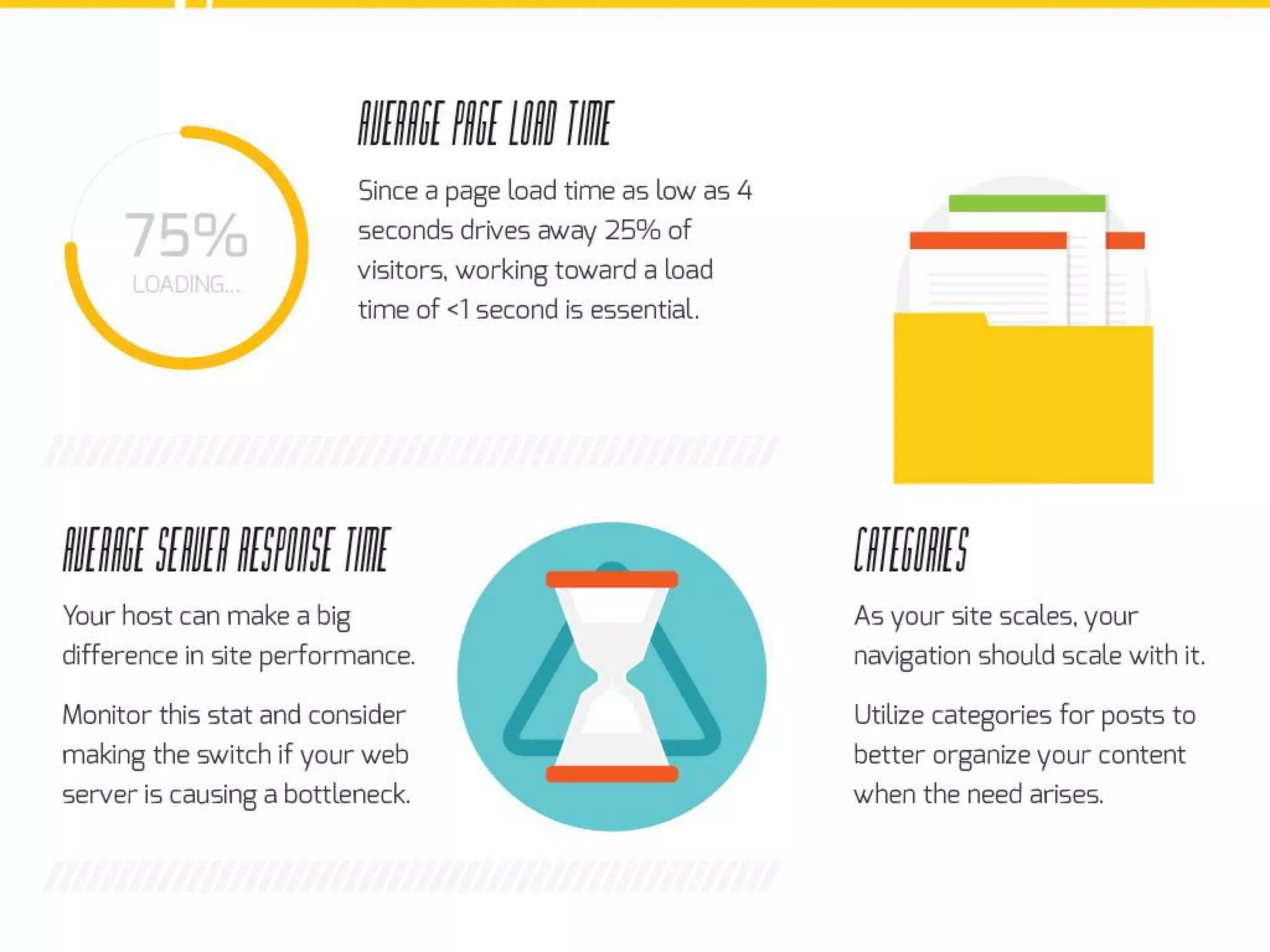 60 Ways To Supercharge Your WordPress Site