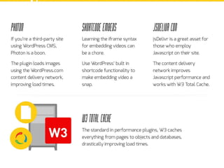 60 Ways To Supercharge Your WordPress Site