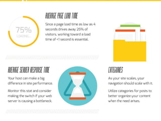 60 Ways To Supercharge Your WordPress Site