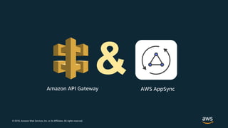 Supercharging Applications with GraphQL and AWS AppSync
