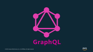 © 2018, Amazon Web Services, Inc. or its Affiliates. All rights reserved.
GraphQL
 