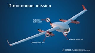 Wireless connection
Collision detection
Autonomous mission
Automatic
stabilization
 