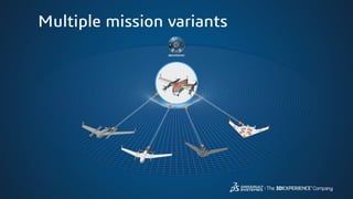 Multiple mission variants
 