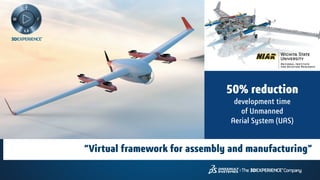 “Virtual framework for assembly and manufacturing”
50% reduction
development time
of Unmanned
Aerial System (UAS)
50% reduction
development time
of Unmanned
Aerial System (UAS)
 