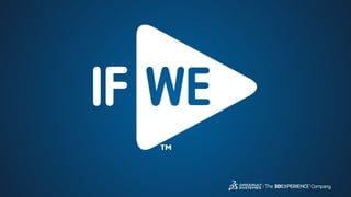 3DEXPERIENCE - Innovation Platform