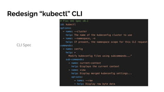 Redesign “kubectl” CLI
CLI Spec
 