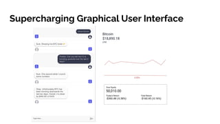 Supercharging Graphical User Interface
 