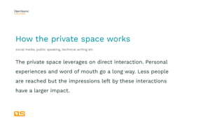 How the private space works
social media, public speaking, technical writing etc
The private space leverages on direct int...