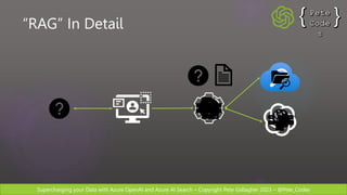 Supercharging your Data with Azure AI Search and Azure OpenAI | PPTX