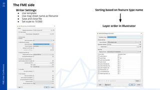 20
22
FME
User
Conference
Writer Settings:
● Use template
● Use map sheet name as ﬁlename
● Save and close ﬁle
● Set scale to 10.000
Sorting based on feature type name
Layer order in Illustrator
The FME side
 